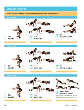 Low Carb Solution, strength, workout 